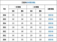 江苏省高考分数线_江苏省高考分数线2023年公布时间表