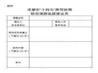 调研课题选题建议2023_调研课题选题建议2023年