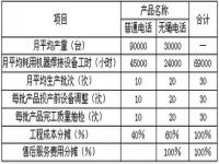 韩国宣布废除传统年龄计算法_韩国宣布废除传统年龄计算法的原因