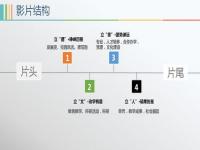 大学宣传文案200字_大学宣传文案200字左右