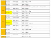 wtt2023下半年赛程_乒乓球2023年6月赛事