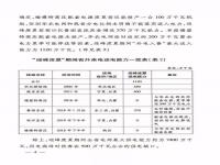 供电所迎峰度夏工作方案_2023年迎峰度夏工作方案