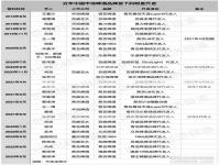 燕京啤酒股两度踩中代言人舆情_燕京啤酒以前的代言人是谁?