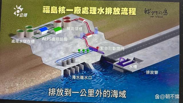 日本核废水排放具体时间 日本核废水在几月几日