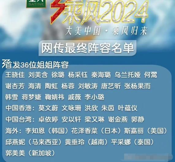 乘风2024拟邀阵容名单  乘风2024最终阵容