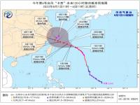 台风卡努2023在哪里登陆 第6号台风卡努最新路线