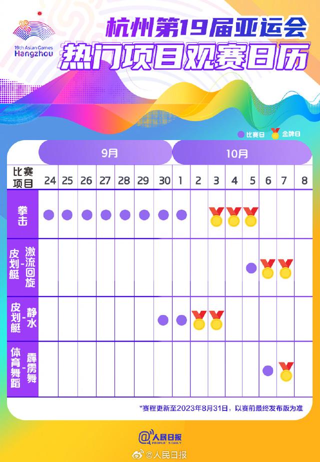 杭州亚运观赛日历 杭州亚运会日程明细表