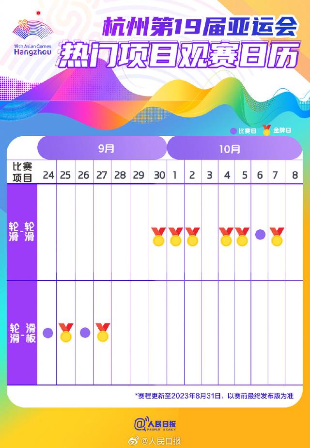 杭州亚运观赛日历 杭州亚运会日程明细表