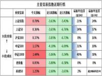 股市里的“国家队”是什么意思？没明白？_体育总局要求国足力争亚洲一流，国足主帅对此是如何回应的？