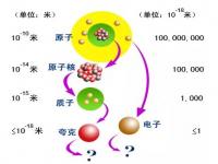 为什么部队不让用夸克浏览器_夸克文件涉嫌违规解决方法？