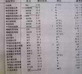 流感与支原体感染有何区别_流感和支原体肺炎有何不同？