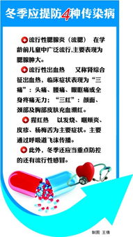 今冬如何防呼吸道传染病_支原体撤退，流感又抬头！今冬如何防呼吸道传染病？