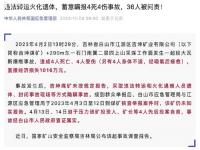 煤矿隐瞒事故违法转运火化遗体问责36人_煤矿事故死一人，事主瞒报，该如何举报，举报是否有用？