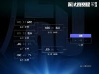 s13瑞士轮赛程第三轮什么时候开始_英雄联盟S12赛季夏季赛直播赛程是什么样的