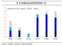 地方隐性债务怎么解决_财政部对地方隐性债的处理方法和措施