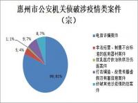 律师解读如何定义首要分子_北京京尹律师事务所：刑事犯罪中的“首要分子”，该如何定义？