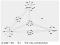 年轻人择业观念的变迁幅度_一升一降国考、考研报名人数变化：择业观念变迁的写照