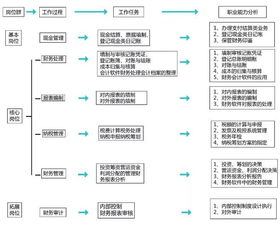 成都有杜绝假唱固定流程_2023年12月日5号凌晨1点!最新资讯速报