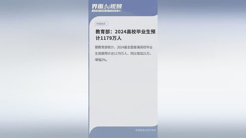 2024高校毕业生预计1179万人_2024届高校毕业生人数预计将达1179万人