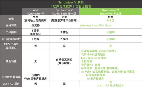 人类数据库 AI生成图_一次性搞懂AI绘画是如何生成图像的！