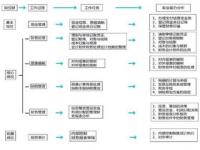 成都有杜绝假唱固定流程_2023年12月日5号凌晨1点!最新资讯速报