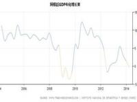 阿根廷将比索官方汇率贬值54%_阿根廷新政府启动“休克疗法”，比索官方汇率主动贬值54%