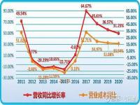 拜仁和曼联哪个厉害_欧冠曼联与拜仁你看好谁晋级