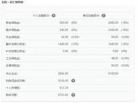 工资2万扣多少税钱_税前2万扣完税跟五险一金能拿多少