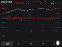 道指突破37000点创历史新高_盘前必读丨道指站上37000点创历史新高；6连板文投控股收监管函