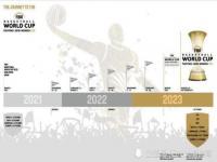 2023男篮世界杯预选赛晋级规则_2023年世界杯预选赛赛程