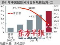 #广东急速入冬#10℃+降温和12级阵风，广东一夜“入冬”