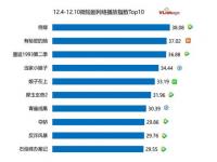 一念关山公主变坏了吗_一念关山出自哪里