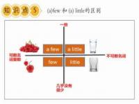 新东方如何兑换礼品_新东方刚入职的月薪大概多少