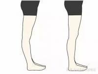 大腿前侧凸出非常好减_教你科学瘦大腿：前侧凸怎么破？
