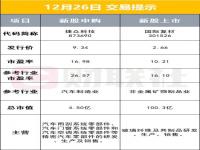 两办鼓励各单位安排职工除夕休息_两办发文：鼓励各单位安排职工在除夕休息！