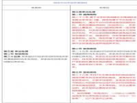 淘宝将支持仅退款_跟随拼多多步伐，淘宝将支持“仅退款”