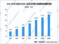 2024电动汽车发展现状及趋势_2024年中国经济形势会怎样