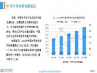 学半导体有前途吗_半导体材料专业未来前景