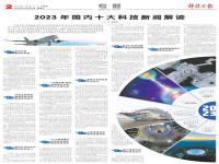 2023-2024年以后核心区自愿式腾退_2023年邮票发行目录