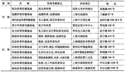 砂糖橘东北游学费用每人预算5千_机构负责人：“小砂糖橘”已收到新疆文旅邀请，家长想去还在商量，孩子们东北游学费用每人预收5千多退少补