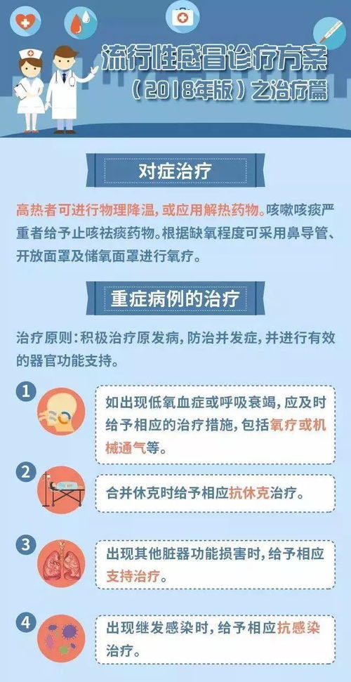 发病后48小时是流感治疗黄金期_流感治疗抓住48小时黄金时期，可有效控制病情