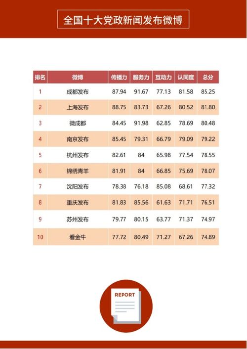 2023年运动员微博报告_韦世豪发文总结2023年表现：希望新一年可以远离伤病，能够有