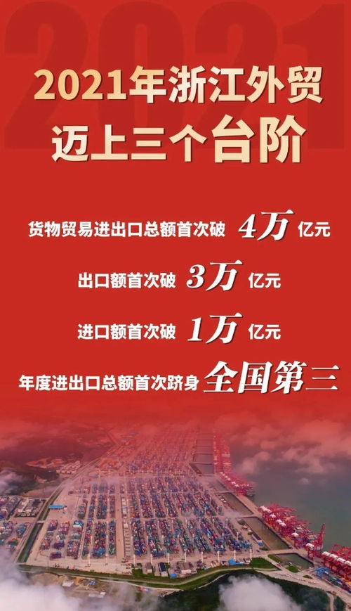 我国新三样产品出口首破万亿元_2023年我国进出口总值41．76万亿元 “新三样”出口首破万亿元大关