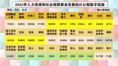 你的月平均收入是多少_31省市自治区2023年人均收入出炉！快看看你的家乡排第几！