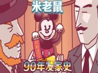 有时候迪士尼电影片头会有米老鼠出现，是什么意思_Disney（迪士尼）和Mickey（米奇）两种品牌的区别