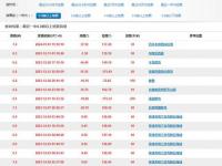 日本15小时内地震155次_15小时内155次地震，日本麻烦大了，核电站受波及自卫队紧急救援