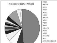 马斯克星舰可以载多少人_马斯克十大预言