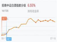 教育回报率越来越低_中国城镇劳动人口平均受教育11.69年，教育回报率正逐渐下降