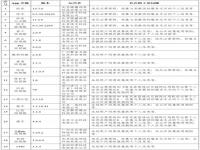 360金融关停了吗_下载非法直播app被公安查到会怎样