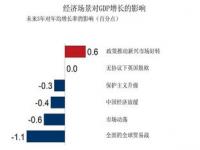 2023年是第几个五年计划_中国能建2023目标价